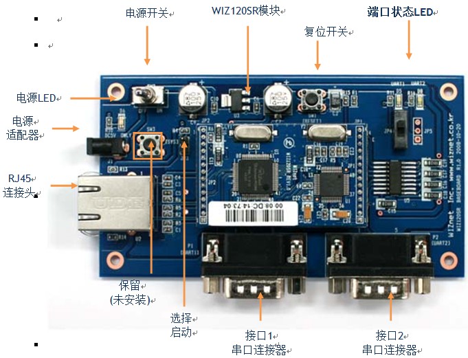 WIZ120SR测试板