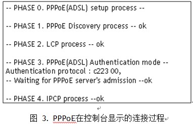 Serial Debug Message when connecting PPPoE