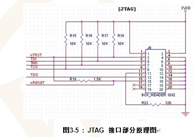 JTAG connector schematic