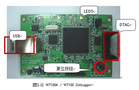 W7100A Debugger