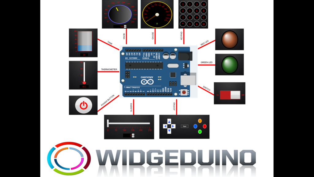 WIDGEDUINO