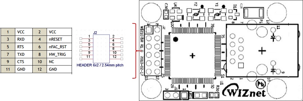 WIZ107SR Pin Assignment